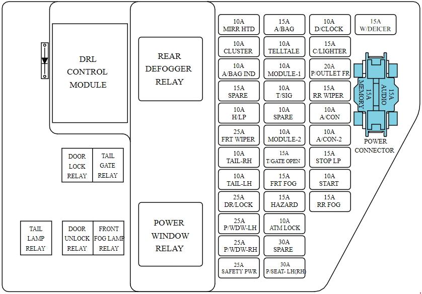 download Kia Carens Rondo II F L 2.0 CRDi workshop manual