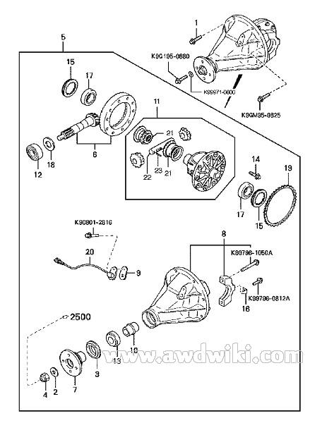 download Kia Carens workshop manual