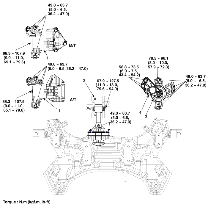 download Kia Carens workshop manual