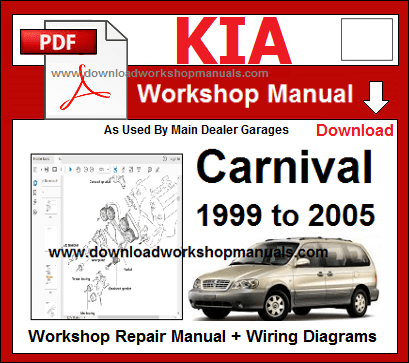 download Kia Carnival workshop manual