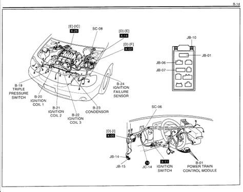 download Kia Carnival workshop manual