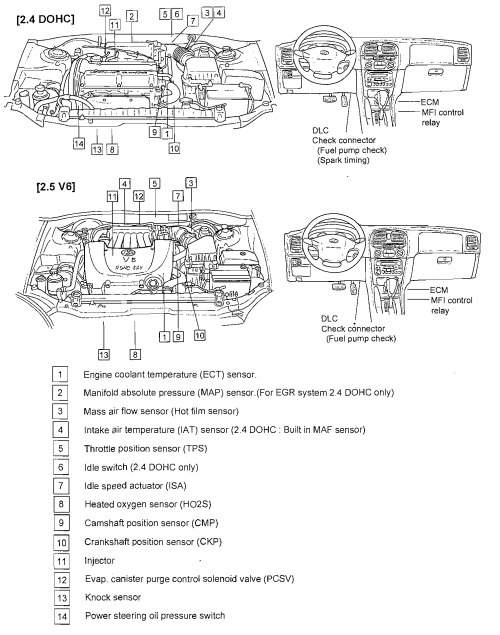 download Kia Optima 2.4L DOHC workshop manual