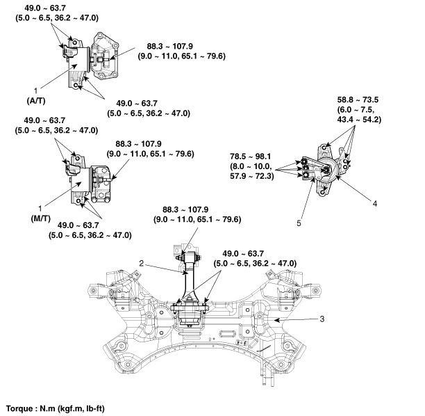 download Kia Optima TF workshop manual