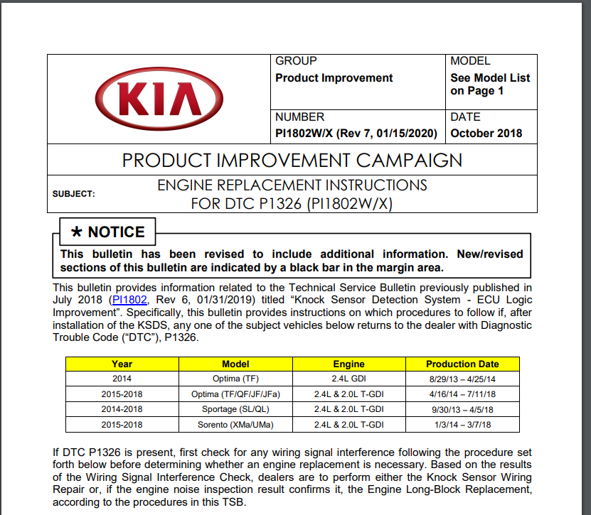 download Kia Optima TF workshop manual