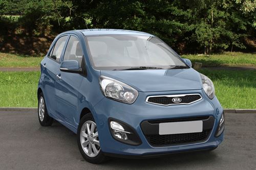 download Kia Picanto workshop manual