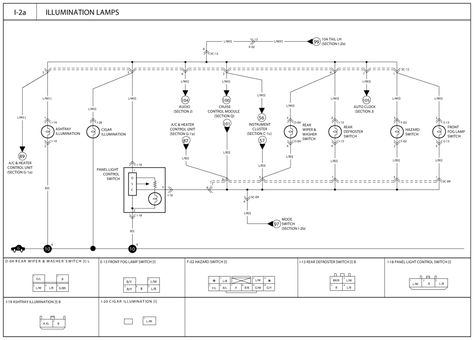 download Kia Pregio workshop manual