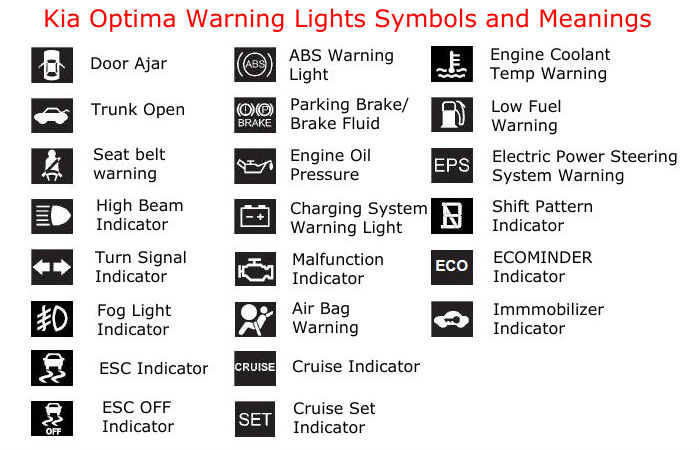 download Kia Pride Avella able workshop manual