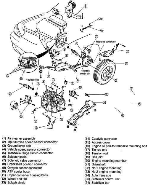 download Kia Rio workshop manual