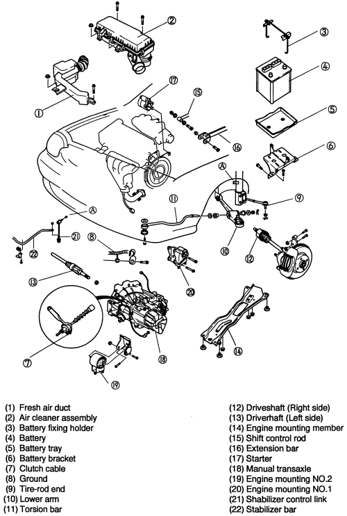 download Kia Rio workshop manual