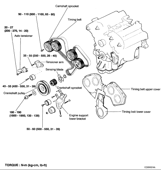 download Kia Sedona GQ 3.5 DOHC Engine able workshop manual