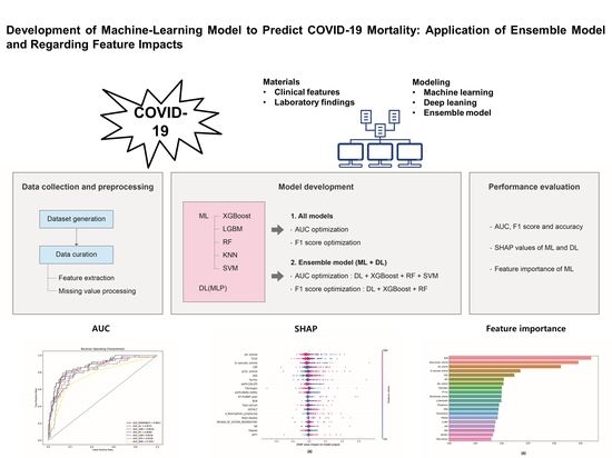 download L SeriesModels able workshop manual
