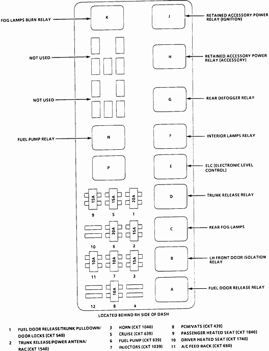 download LASABRE workshop manual