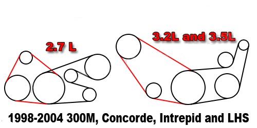 download LHS 300M CONCORDE INTREPID workshop manual