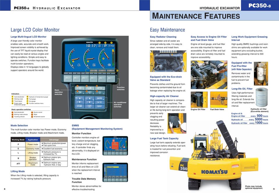 download LIEBHERR PR751 BULLDOZER Operation able workshop manual