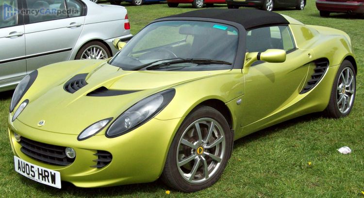 download LOTUS ELISE 96 03 workshop manual