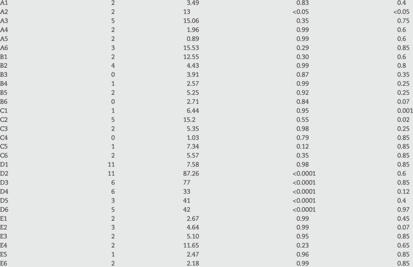 download LSSModels workshop manual