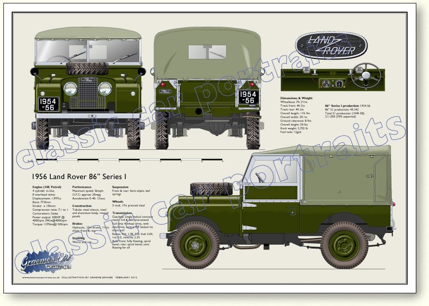 download Land Rover 1 Miltary workshop manual