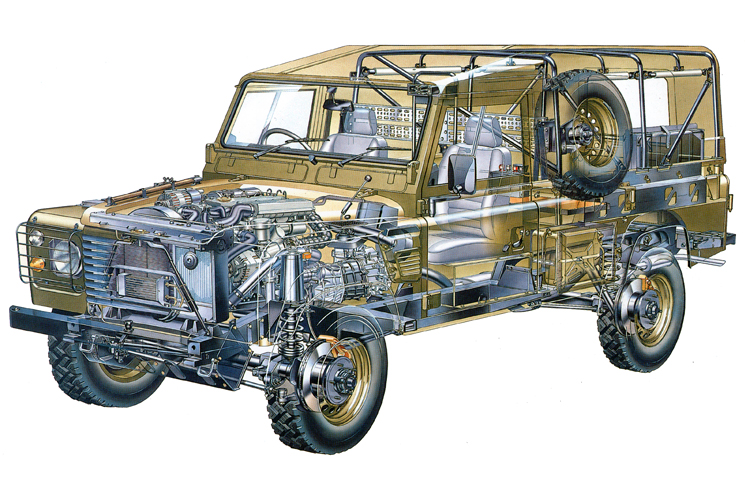 download Land Rover 1 Miltary workshop manual