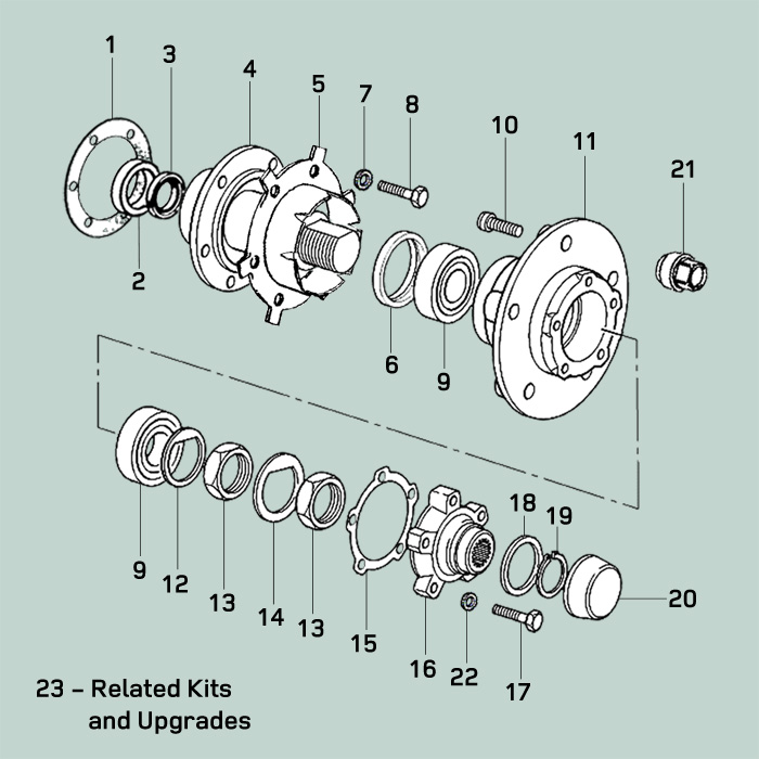 download Land Rover 90 110 workshop manual