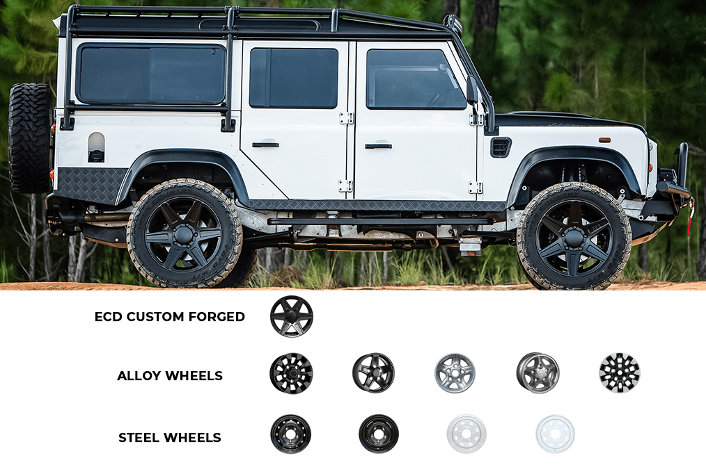 download Land Rover DEFENDER workshop manual