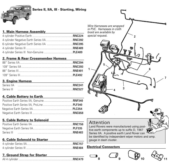 download Land Rover DISCOVERY II V8 Engine workshop manual