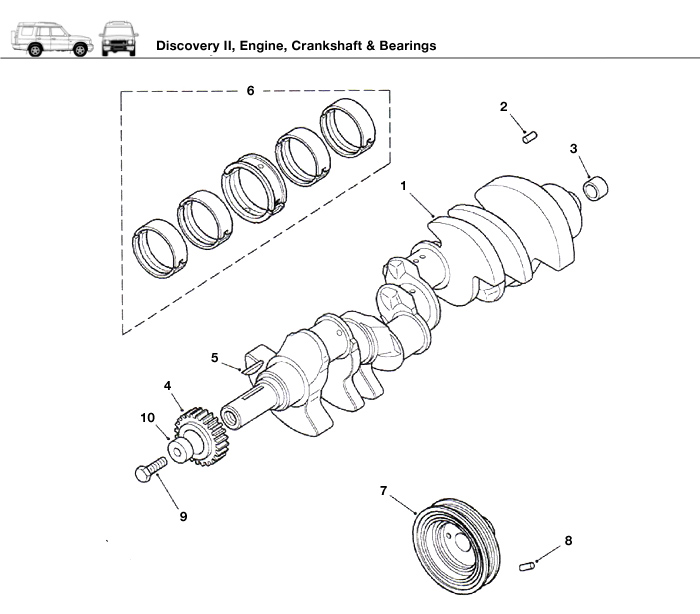 download Land Rover DISCOVERY II workshop manual