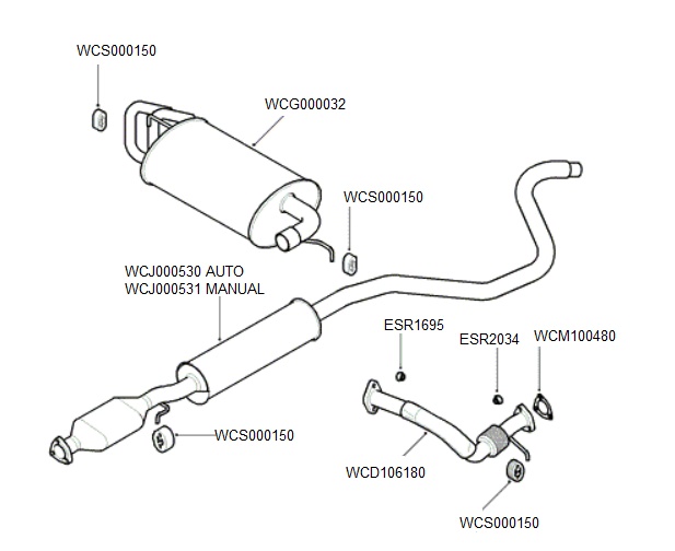 download Land Rover Freelander TD4 workshop manual