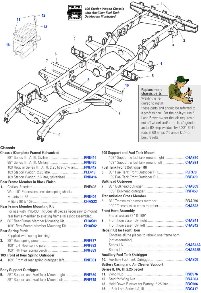 download Land Rover II IIA 2 workshop manual