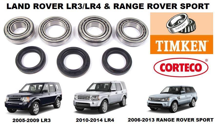 download Land Rover Range Rover workshop manual