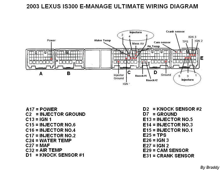 download Lexus IS300 workshop manual