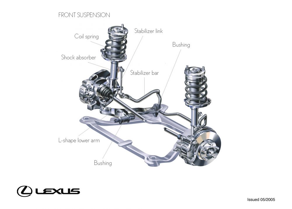 download Lexus RX400H workshop manual