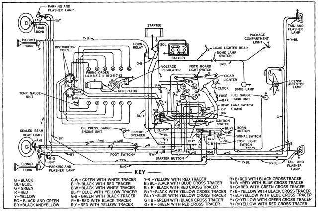 download Lincoln Zephyr workshop manual