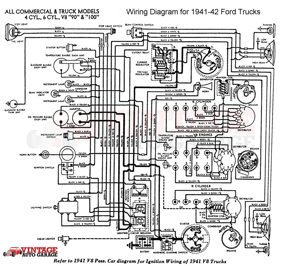 download Lincoln Zephyr workshop manual