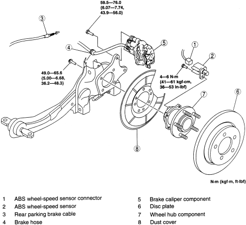 download MAZDA 3 workshop manual