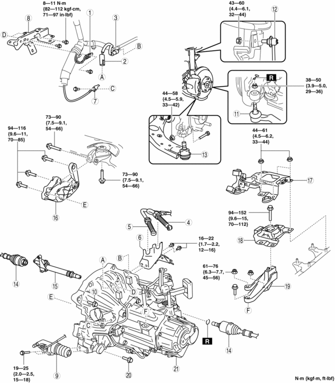 download MAZDA 3 workshop manual