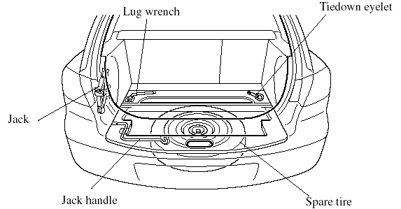 download MAZDA 3 workshop manual