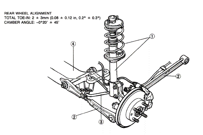 download MAZDA 323 TURBO workshop manual