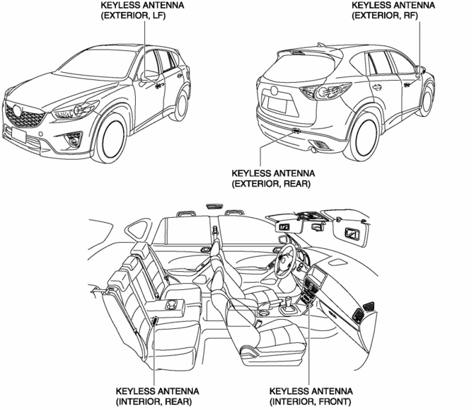 download MAZDA 5 workshop manual