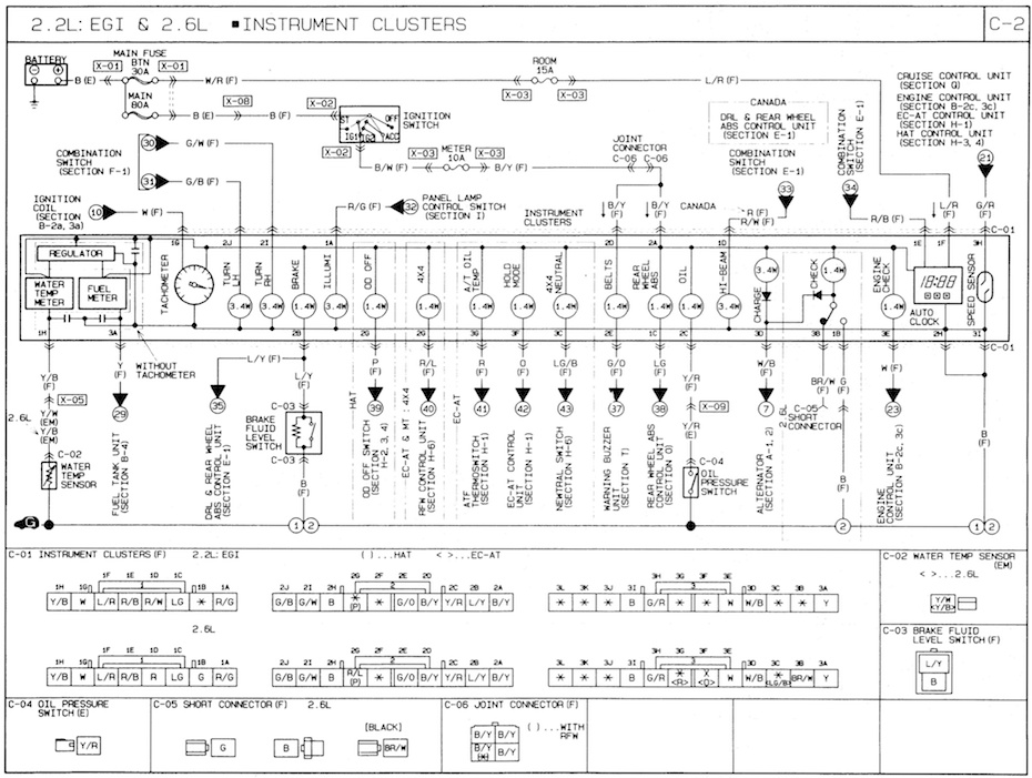 download MAZDA B2200 B2600 NAVAJO workshop manual