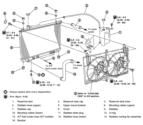 download MAZDA CX 9Models workshop manual