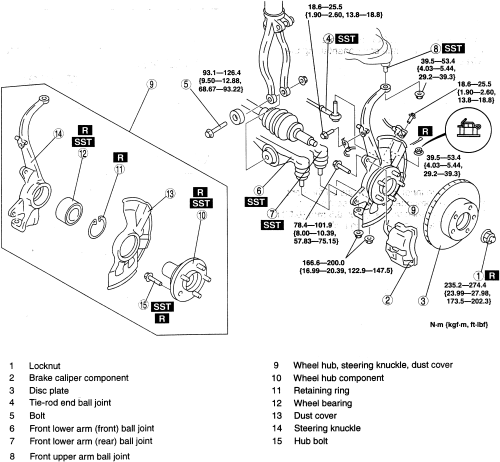 download MAZDA MX 6Models workshop manual