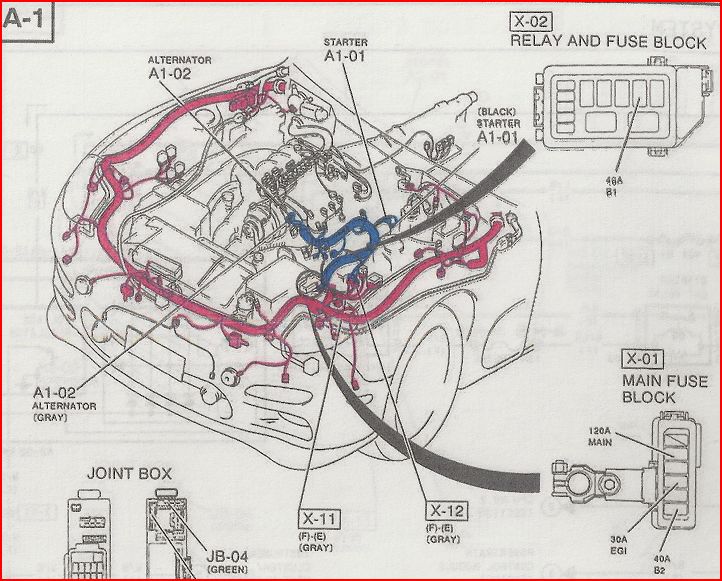 download MAZDA RX7 workshop manual