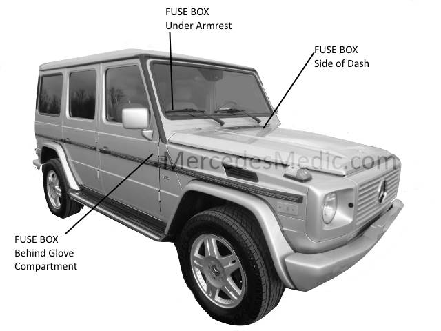 download MERCEDES BENZ G Class G500 G55 AMG workshop manual