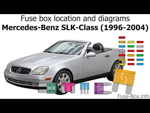 download MERCEDES BENZ R170 SLK Class workshop manual