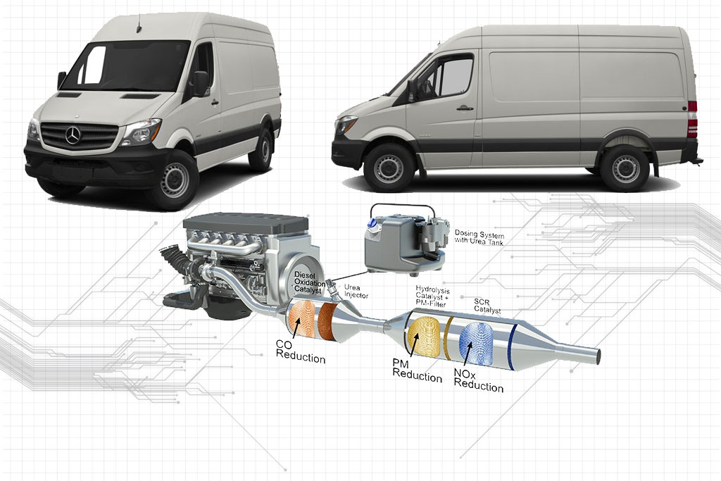 download MERCEDES BENZ SPRINTER workshop manual