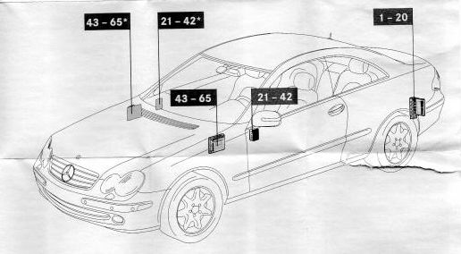 download MERCEDES CLK Class C209 A209 workshop manual