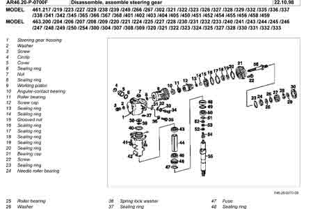 download MERCEDES G Class W463 MNAUAL workshop manual