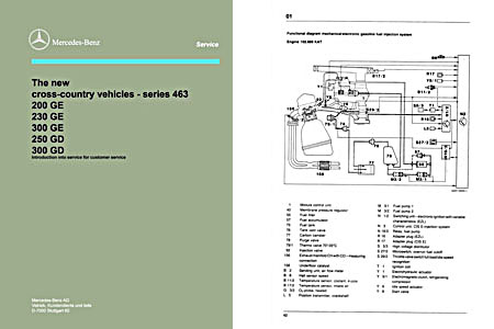 download MERCEDES G Class W463 MNAUAL workshop manual