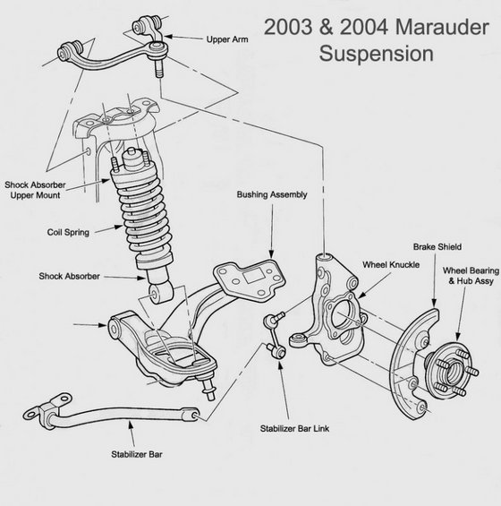 download MERCURY GRand MARQUIS workshop manual
