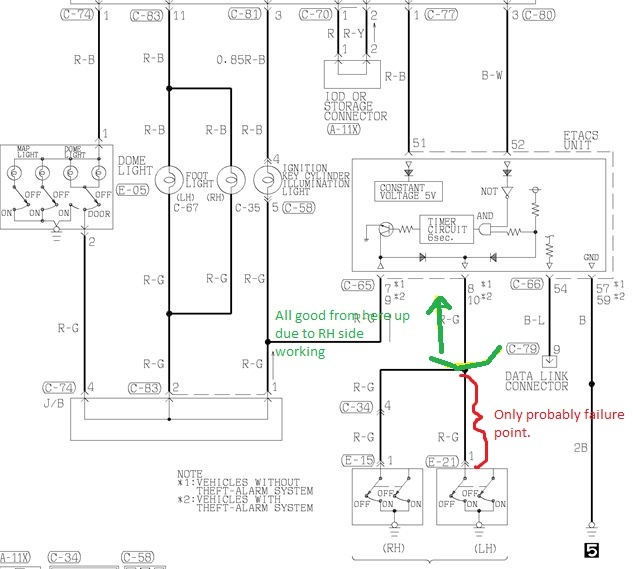 download MITSUBISHI 3000GT workshop manual